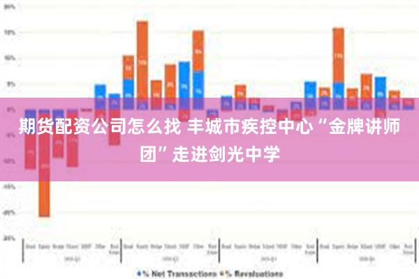 期货配资公司怎么找 丰城市疾控中心“金牌讲师团”走进剑光中学