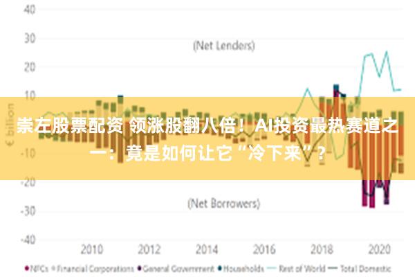 崇左股票配资 领涨股翻八倍！AI投资最热赛道之一：竟是如何让它“冷下来”？