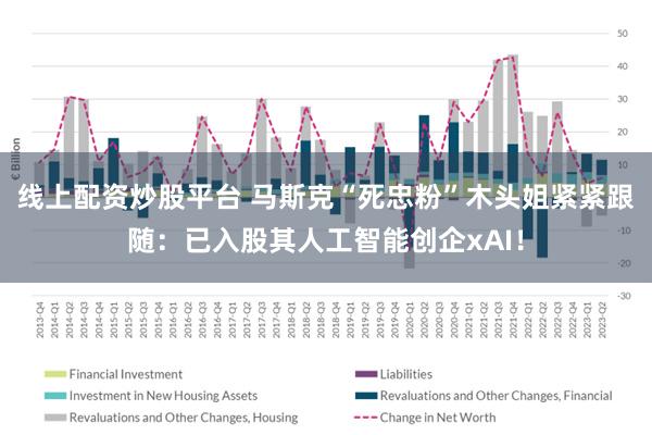 线上配资炒股平台 马斯克“死忠粉”木头姐紧紧跟随：已入股其人工智能创企xAI！