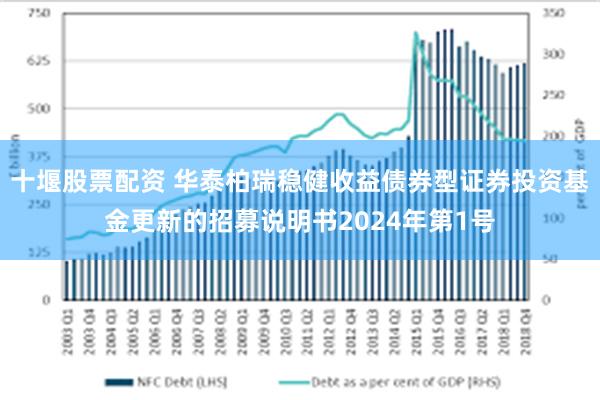 十堰股票配资 华泰柏瑞稳健收益债券型证券投资基金更新的招募说明书2024年第1号