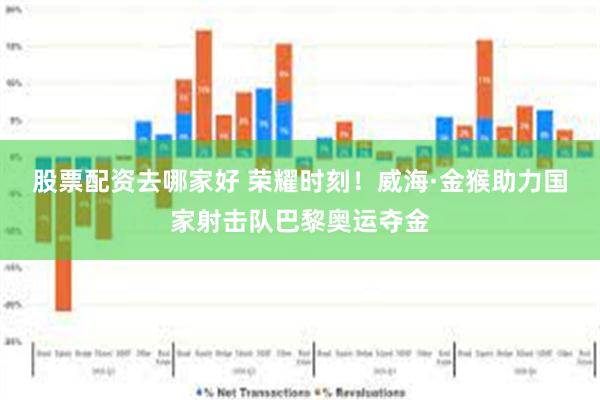 股票配资去哪家好 荣耀时刻！威海·金猴助力国家射击队巴黎奥运夺金