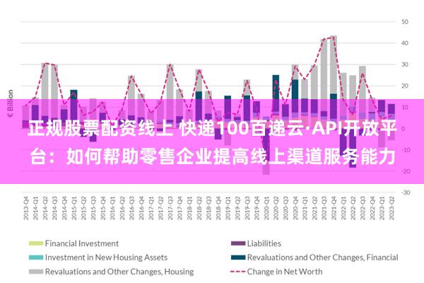 正规股票配资线上 快递100百递云·API开放平台：如何帮助零售企业提高线上渠道服务能力