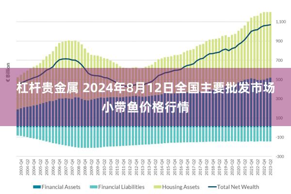 杠杆贵金属 2024年8月12日全国主要批发市场小带鱼价格行情