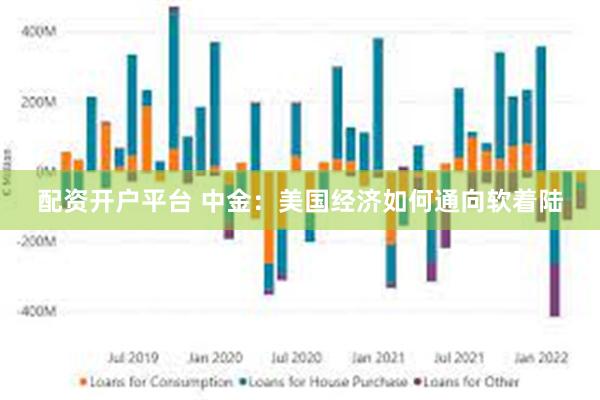 配资开户平台 中金：美国经济如何通向软着陆