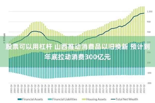 股票可以用杠杆 山西推动消费品以旧换新 预计到年底拉动消费300亿元