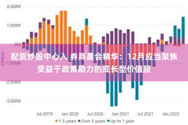 配资炒股中心入 券商晨会精华：12月应当聚焦受益于政策助力的成长型价值股