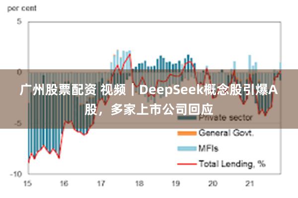 广州股票配资 视频｜DeepSeek概念股引爆A股，多家上市公司回应