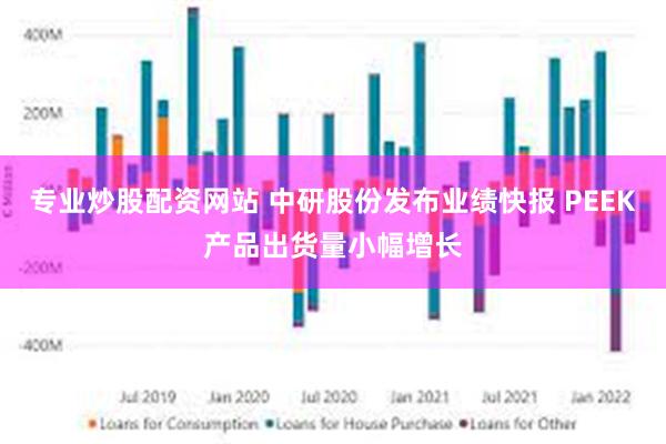专业炒股配资网站 中研股份发布业绩快报 PEEK产品出货量小幅增长