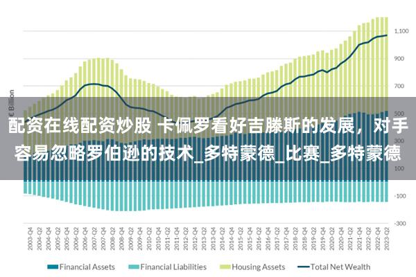 配资在线配资炒股 卡佩罗看好吉滕斯的发展,对手容易忽略罗伯逊的技术_多特蒙德_比赛_多特蒙德